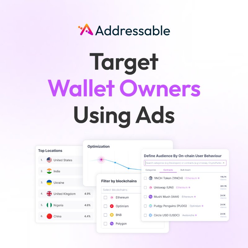 addressableid's tweet photo. Picture this: With a few clicks, you can build Twitter or programmatic campaigns, relying on our unique matching and insight algorithms to target your ideal audiences directly from Addressable's platform
