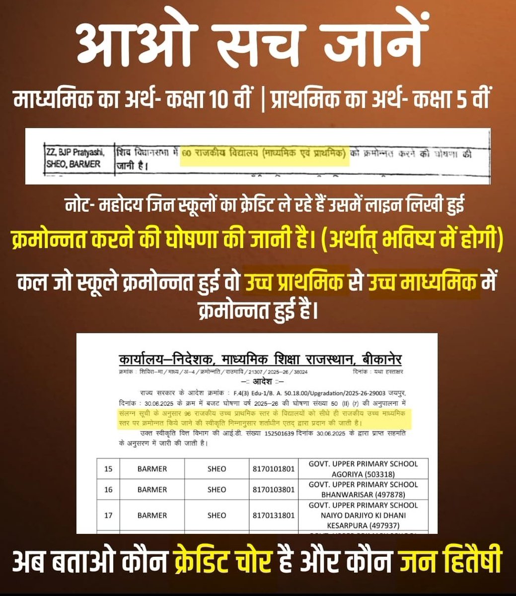 G.s.Banna Official (@gsbannaofficial) on Twitter photo दो पीडीएफ अलग अलग दोनो के मुद्दे अलग लेकिन गुमराह करने हेतु इधर का माल उधर करके क्रेडिट ले रहे....<a href="/SSKharaBJP/">Swaroop Singh Khara</a>
जबकि उनको सूचना स्वरूप भेजी जाती है 🤣🤣
जनता का सच्चा सेवक✌️ <a href="/RavindraBhati__/">Ravindra Singh Bhati</a> दो पीडीएफ अलग अलग दोनो के मुद्दे अलग लेकिन गुमराह करने हेतु इधर का माल उधर करके क्रेडिट ले रहे....<a href="/SSKharaBJP/">Swaroop Singh Khara</a>
जबकि उनको सूचना स्वरूप भेजी जाती है 🤣🤣
जनता का सच्चा सेवक✌️ <a href="/RavindraBhati__/">Ravindra Singh Bhati</a>
