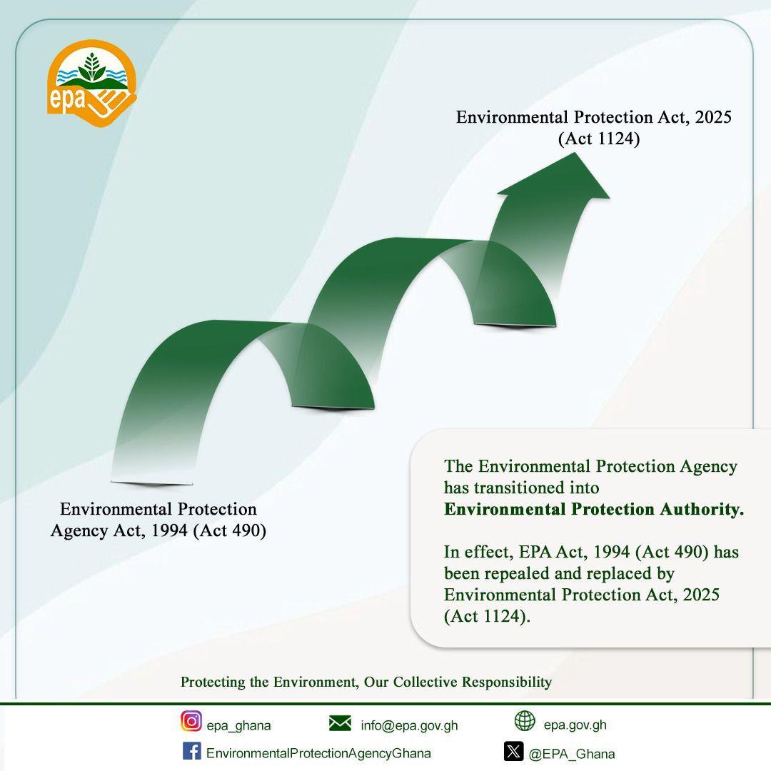 EPA_Ghana's tweet photo. Get to know the Environmental Protection Authority and its functions!!
#EPAGhana
#ACT1124 https://t.co/WdTZL6mDan