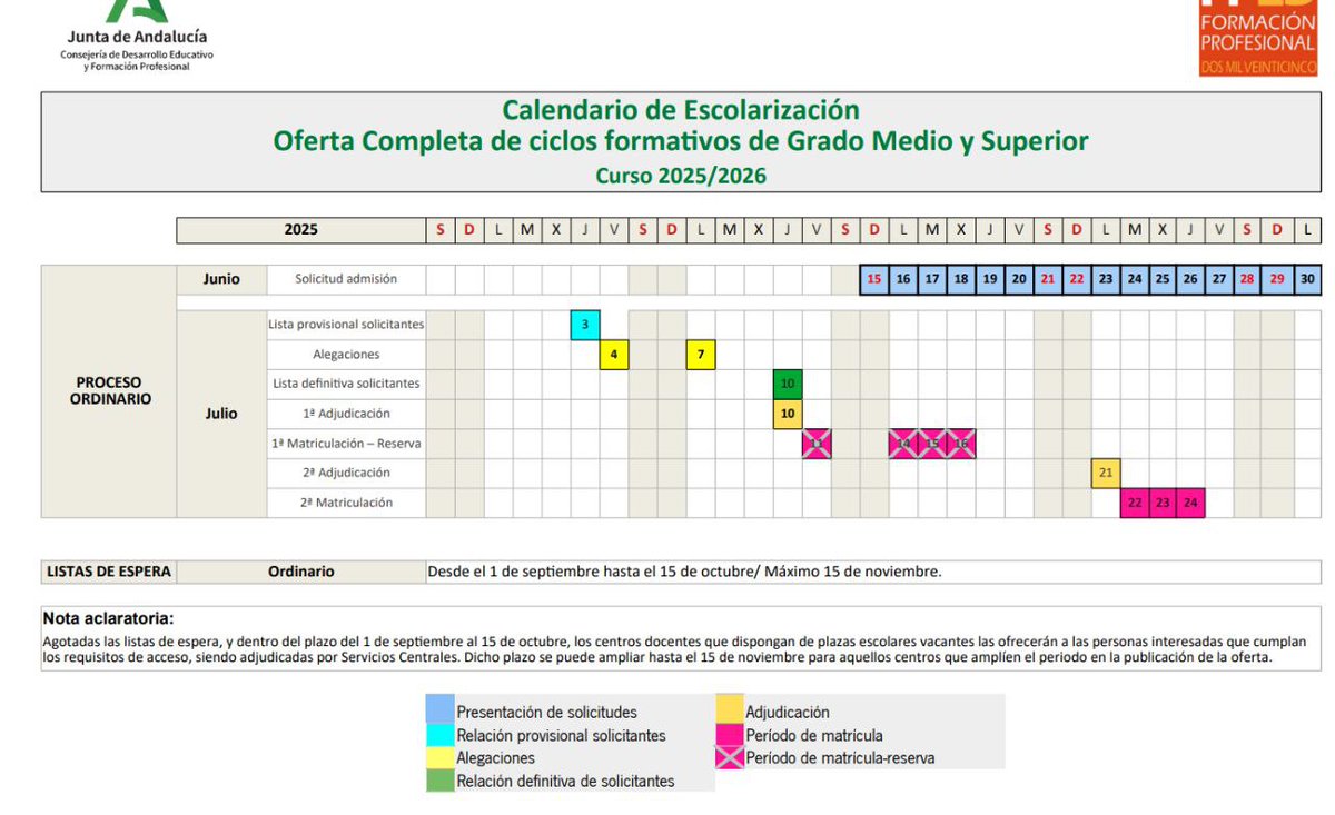 Si has solicitado un ciclo formativo consulta el estado de tu solicitud aquí 

juntadeandalucia.es/educacion/secr…