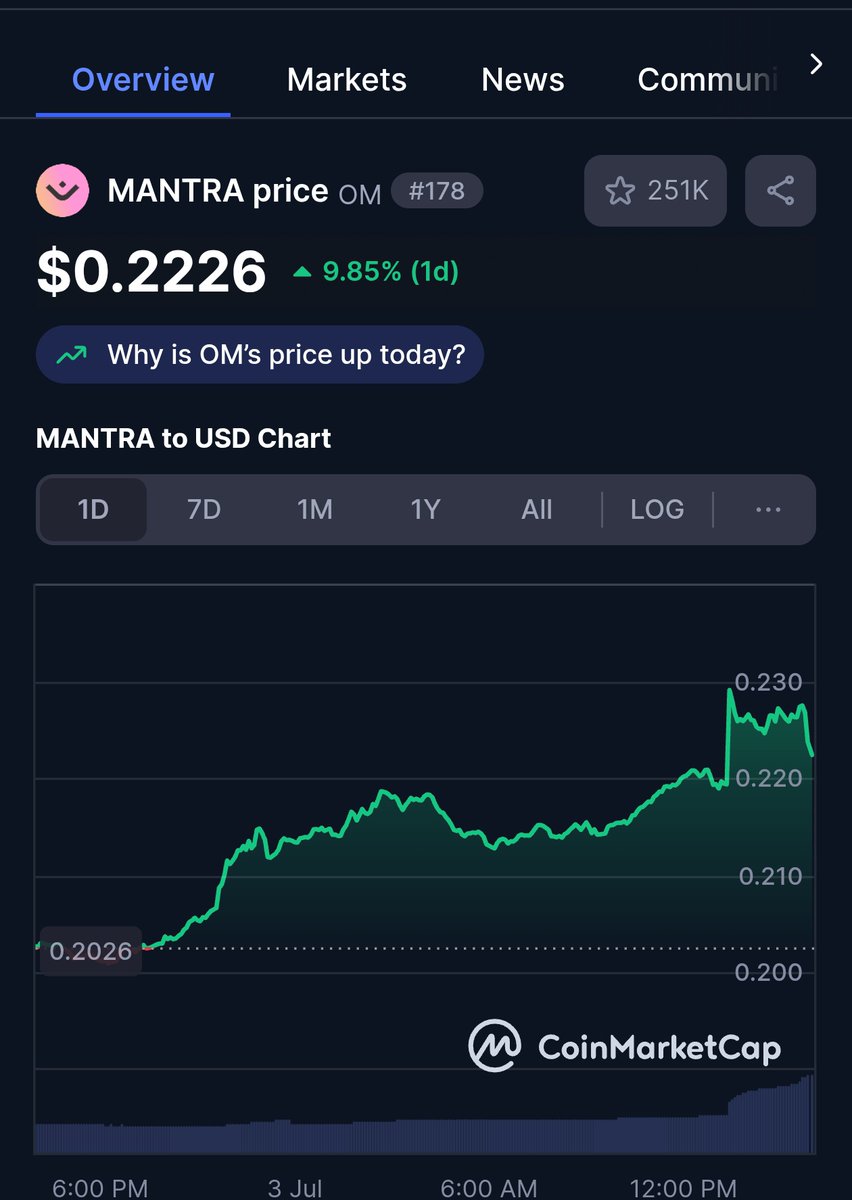 Cryptolover tweet media