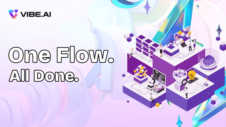 vibe_ai_'s tweet photo. Ever edited a video, picked music, wrote a caption, exported 5 formats… all before lunch?

🔥We did too.
That’s why we built https://t.co/Wl8bkBhiDx to make content flow like magic.
#AItools #Creator #Workflow #vibe https://t.co/ZhQCZC0ssR