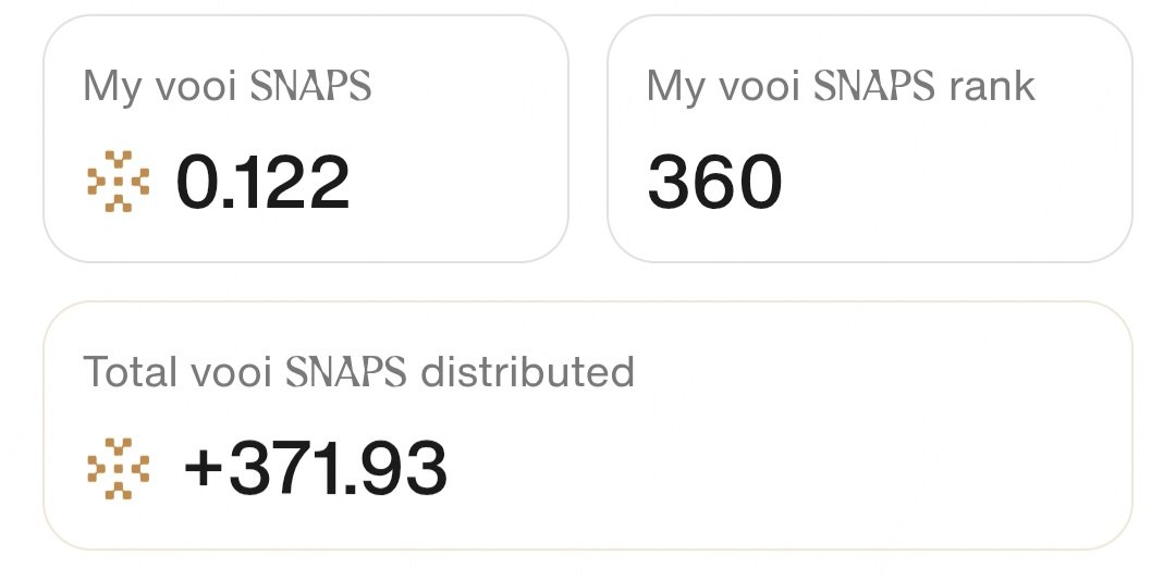Web3SenseiX's tweet photo. Morning mantra:
Eat. Snap. Trade. Repeat.
#VooiFi #SnappingSeason #GaslessMorning
@vooi_io
@cookiedotfun https://t.co/JOx8Sy4DAm