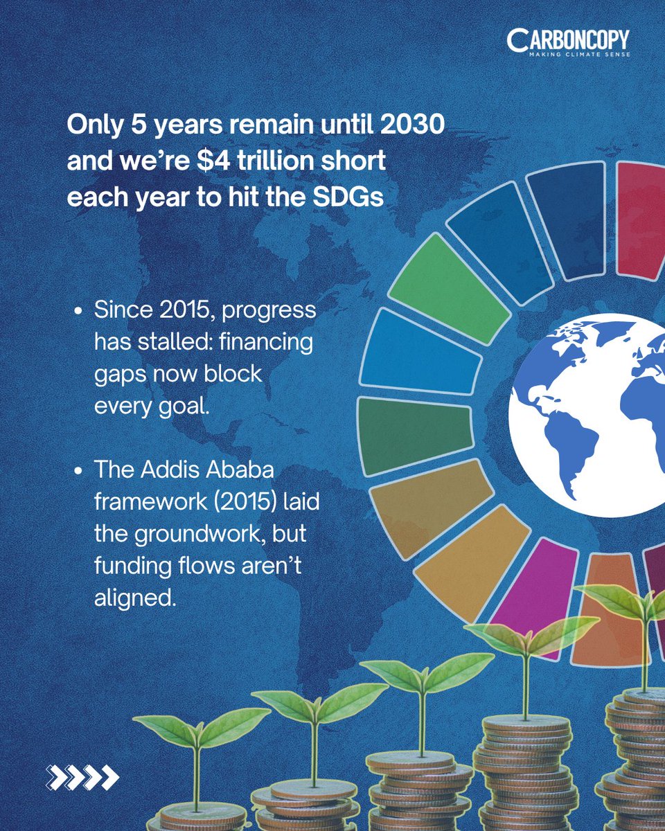carboncopyinfo's tweet image. 5 years to 2030 & a ~$4 Tn annual SDG financing gap demand systemic reform.
📖 Read the full roadmap by @P_Dhruba Purkayastha: carboncopy.info/closing-the-sd…