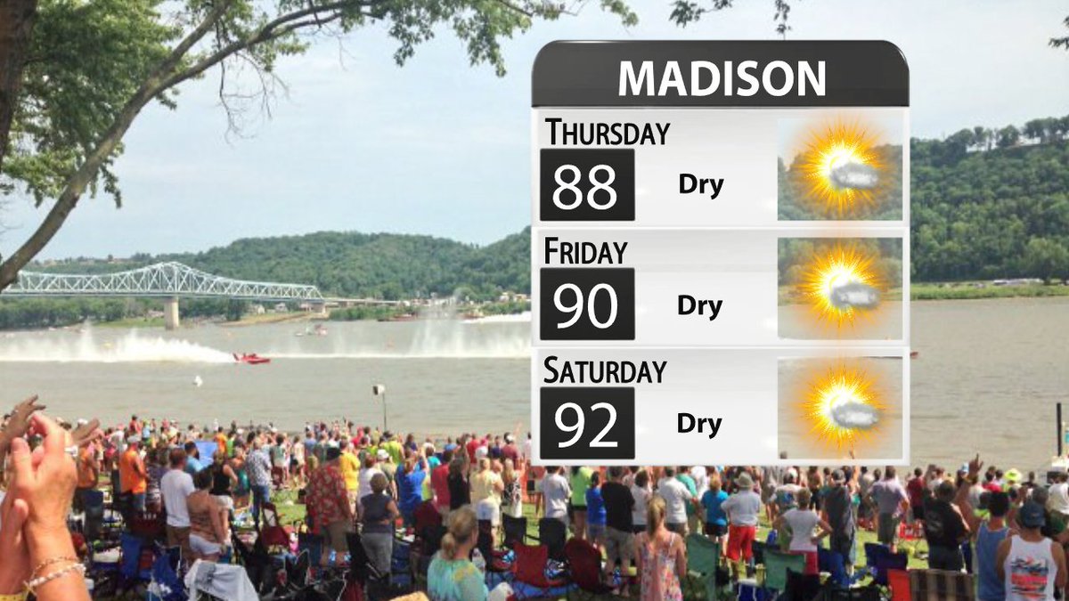The Madison Regatta forecast is one of best of all time. The music lineup is fantastic! Who's going?