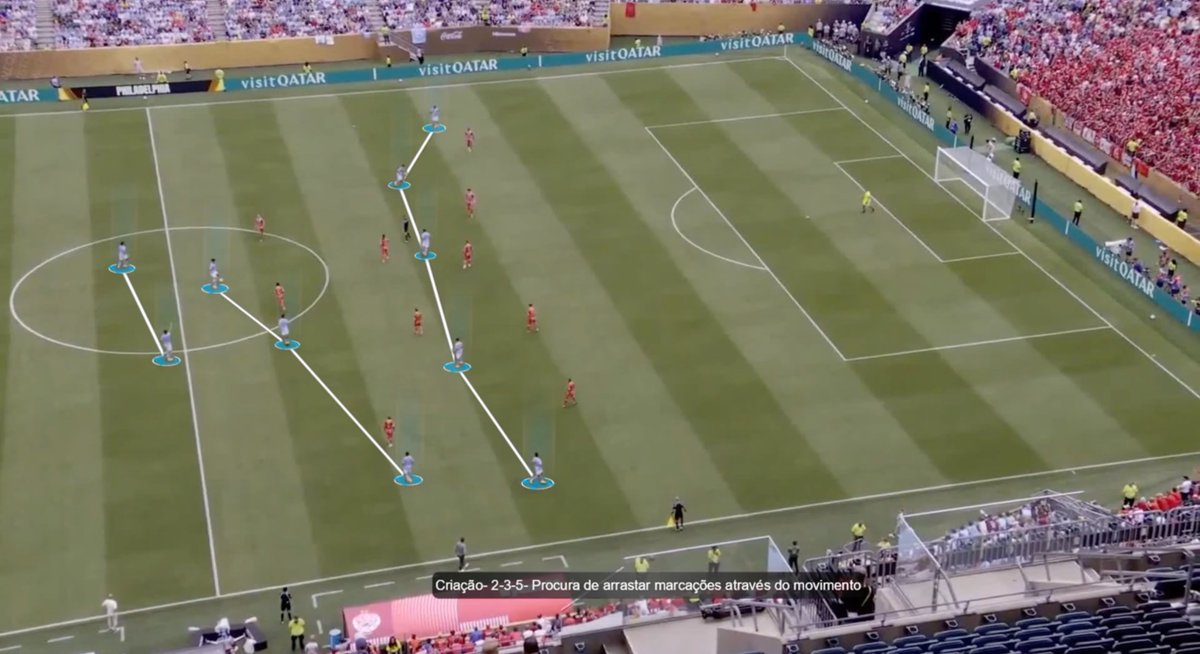 Once Sport tweet media