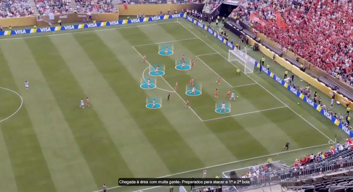 Once Sport tweet media