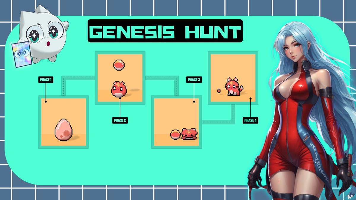Korgonxx's tweet photo. 𝐆𝐄𝐍𝐄𝐒𝐈𝐒 𝐇𝐔𝐍𝐓 : 𝐄𝐯𝐨𝐥𝐯𝐞. 𝐄𝐧𝐠𝐚𝐠𝐞. 𝐄𝐚𝐫𝐧.

Introducing the Genesis Hunt, a two-week interactive campaign from @irys_xyz  in partnership with @okx  and @wallet , where your attention isn’t just appreciated it’s rewarded.

At the heart of this is the Bitomo, a dynamic NFT pet that grows as you do. Your mission? Take care of it. Help it evolve. And in return, earn your chance at the Irys Genesis NFT whitelist (500 spots available).

✧ 𝐇𝐞𝐫𝐞’𝐬 𝐡𝐨𝐰 𝐢𝐭 𝐰𝐨𝐫𝐤𝐬 :

✧ Connect an OKX Wallet

Mint your Bitomo NFT on the Irys Testnet.

✧ Complete Quests

Daily tasks roll out regularly on the campaign page. Stay active, stay sharp.

✧ Evolve Your Bitomo

Your NFT pet evolves with your actions but there’s a twist.

✧ Reach Final Evolution

500 wallets with fully evolved Bitomos will be randomly selected to join the Genesis NFT whitelist.
Key Details :

• Powered by Irys’s Mutable References

• 3 Evolution Stages

• 2,000 Genesis NFTs total

• 500 whitelist spots raffled

• Ongoing quest updates weekly

keep an eye on those quests 👀💀