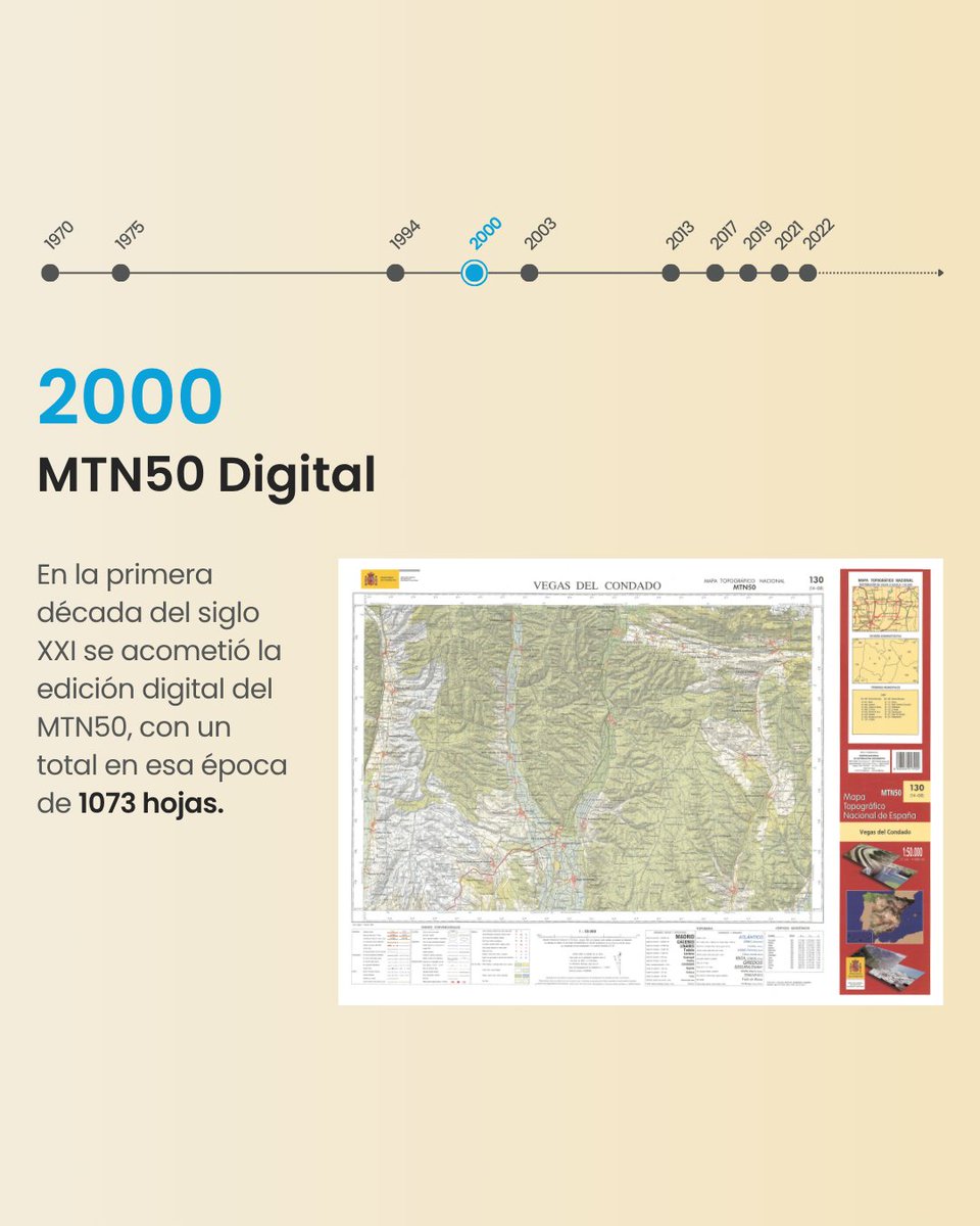 IGNSpain's tweet photo. 🌍 Descubre la fascinante historia del Mapa Topográfico Nacional (MTN) del Instituto Geográfico Nacional (IGN) 🗺️
Sigue el hilo para realizar este segundo viaje por la historia del #MTN 🧵
#IGNSpain #CNIG #MapaTopográficoNacional #Cartografía #Fotogrametría #MTN25
#MTN50 @transportesgob