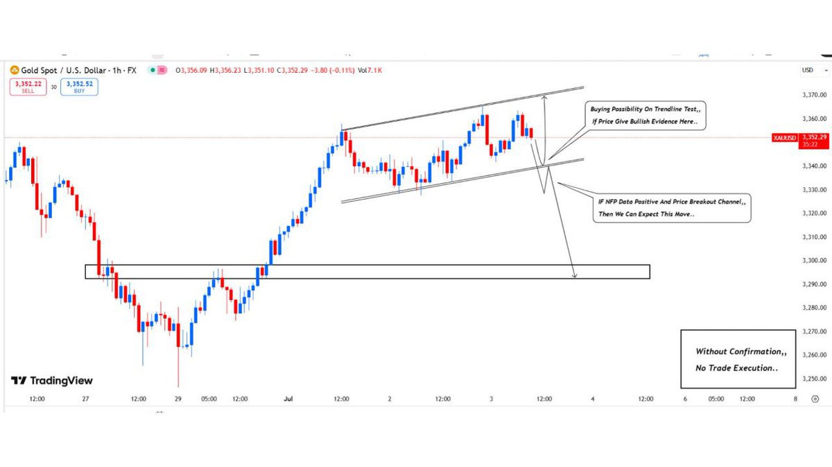 Pablo Trader tweet media