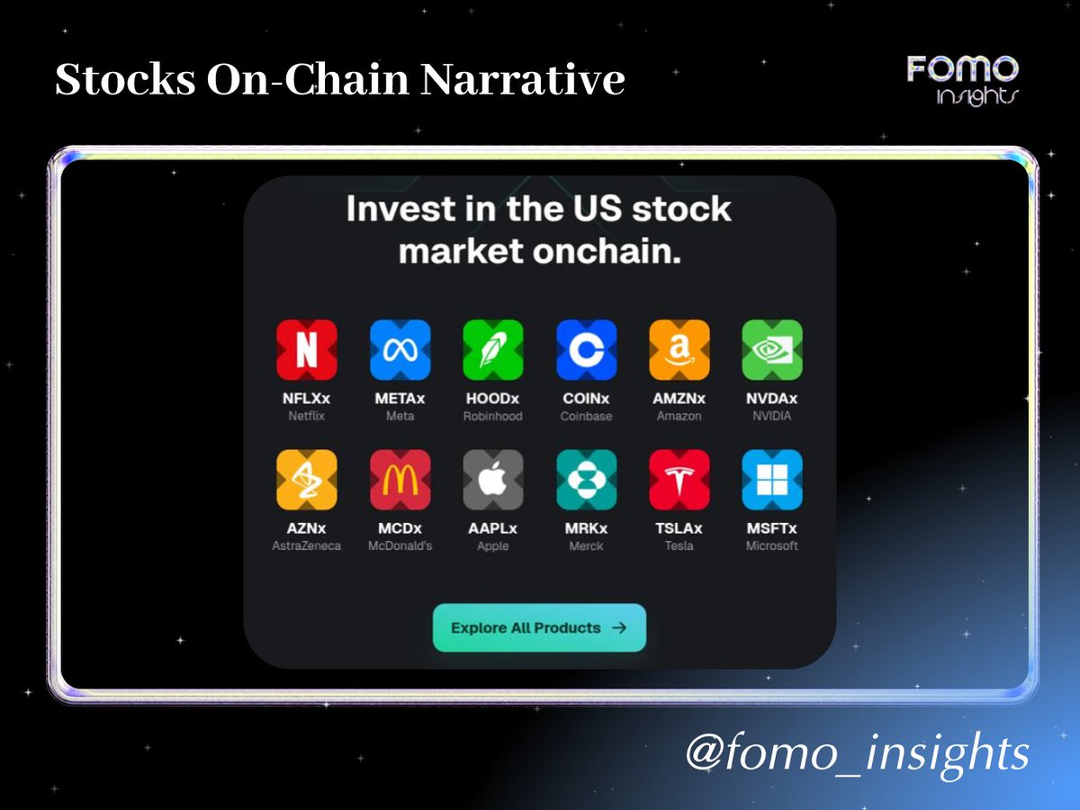 ICM dậy sóng với narrative stocks on-chain khi biến Apple, Tesla, Nvidia... trở thành những token có thể giao dịch 24/7 trên blockchain

Các dự án như Backed Finance, <a href="/xStocksFi/">xStocks</a>  đang đưa hàng loạt cổ phiếu blue-chip lên blockchain
- Giao dịch không giới hạn thời