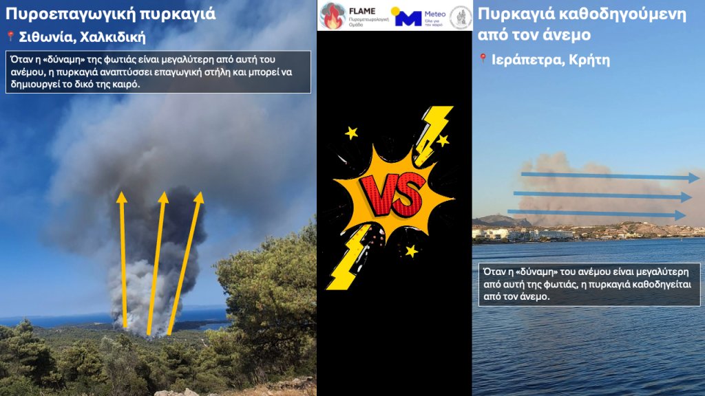 meteogr's tweet image. Βουρβουρού & Ιεράπετρα: Τα δύο πρόσωπα του ίδιου φαινομένου
meteo.gr/article_view.c…