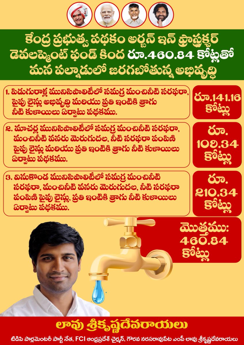 పల్నాడు పట్టణ ప్రజలకు శుభవార్త, కేంద్ర ప్రభుత్వ పథకం అర్బన్ ఇన్ఫ్రాస్ట్రక్చర్ డెవలప్మెంట్ ఫండ్ కింద రూ. 460.84 కోట్లతో ప్రతి ఇంటికి కుళాయిలు ఏర్పాటయ్యి, నీటి సరఫరా జరగబోతోంది. కేంద్ర ప్రభుత్వానికి, గౌరవ సీఎం చంద్రబాబు నాయుడు గారికి నా ధన్యవాదములు.