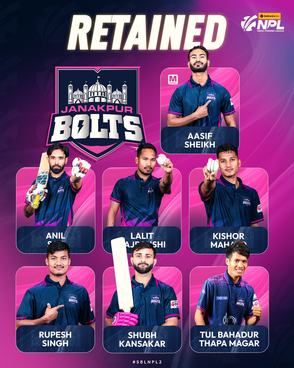 Nepal Premier League (@officialnplt20) on Twitter photo The Reigning Champions are here โก๏ธ
<a href="/boltsjanakpur/">Janakpur Bolts</a> retain their strong-core for the second season of SBL NPL.
#SBLNPL2 | #NPLRetention | #NPL2025 The Reigning Champions are here โก๏ธ
<a href="/boltsjanakpur/">Janakpur Bolts</a> retain their strong-core for the second season of SBL NPL.
#SBLNPL2 | #NPLRetention | #NPL2025