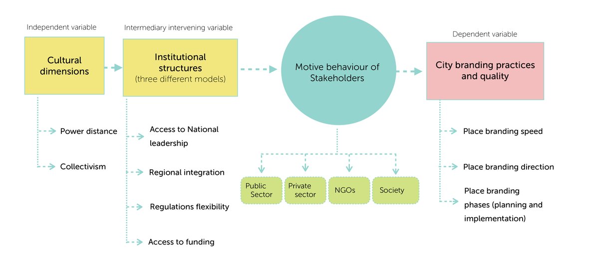 عبدالرحمن الصايل tweet media