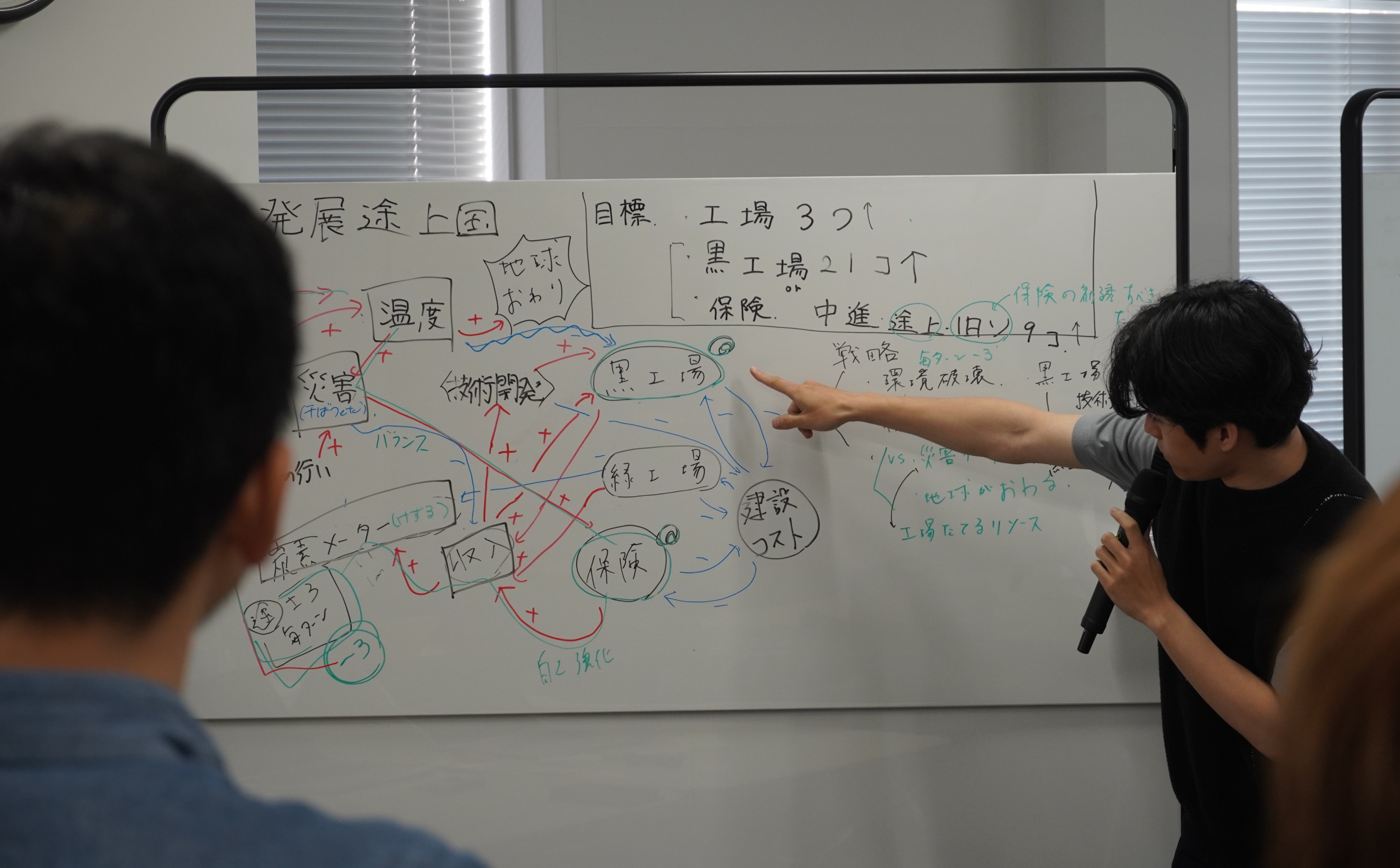 大阪大学 超域イノベーション博士課程プログラム