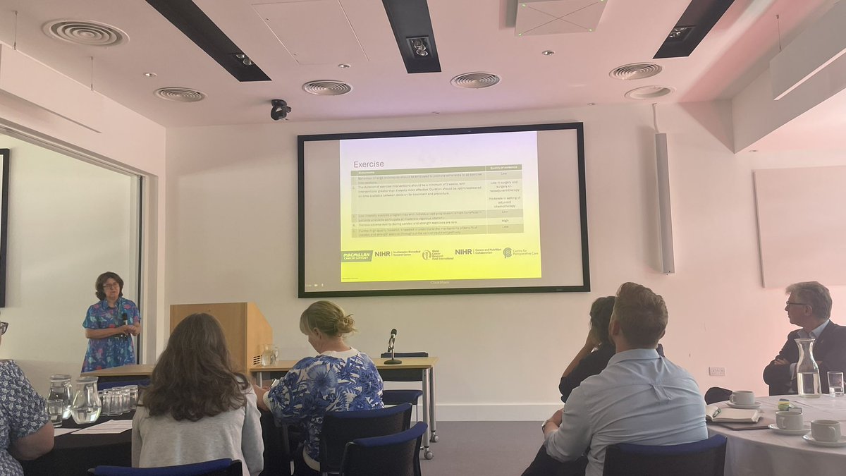 Malcolm West (@drmalcolmwest) on Twitter photo Prehabilitation and Rehabilitation in Cancer event organised by <a href="/NHS_WCA/">Wessex Cancer Alliance</a> Launching the International Prehab Guidelines <a href="/MikeGrocott/">Mike Grocott</a> <a href="/EBPOM/">EBPOM</a> <a href="/POETTSoc/">POETTS</a> <a href="/Prehab4Life/">Prehab4Life</a> <a href="/profsandyjack/">Sandy Jack</a> Prehabilitation and Rehabilitation in Cancer event organised by <a href="/NHS_WCA/">Wessex Cancer Alliance</a> Launching the International Prehab Guidelines <a href="/MikeGrocott/">Mike Grocott</a> <a href="/EBPOM/">EBPOM</a> <a href="/POETTSoc/">POETTS</a> <a href="/Prehab4Life/">Prehab4Life</a> <a href="/profsandyjack/">Sandy Jack</a>