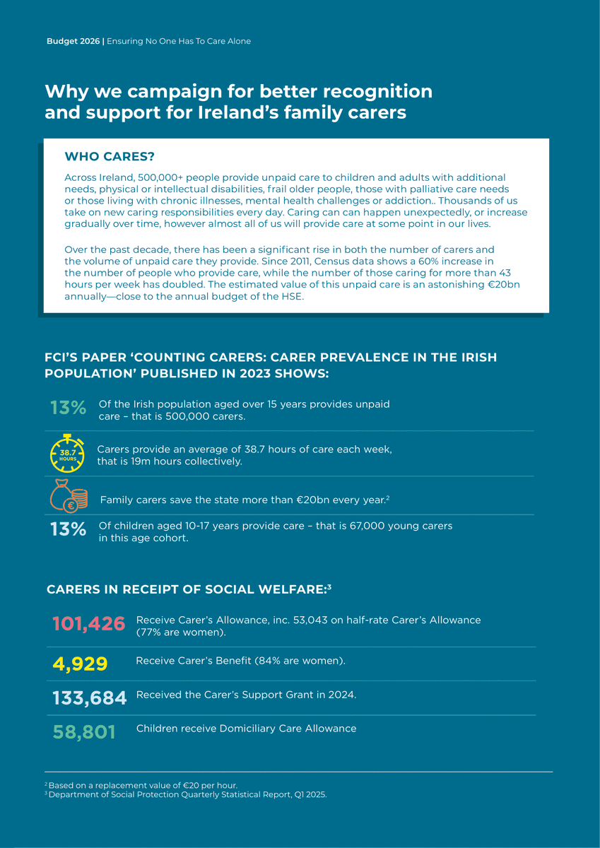 CarersIreland's tweet image. "Family carers need tangible reforms, not just praise. The cost of continued delays and unfulfilled commitments is severe, with lasting impacts on families and wider society. Now is the time for the Government to step up and deliver." #Budget26
🔗familycarers.ie/news-press-rel…