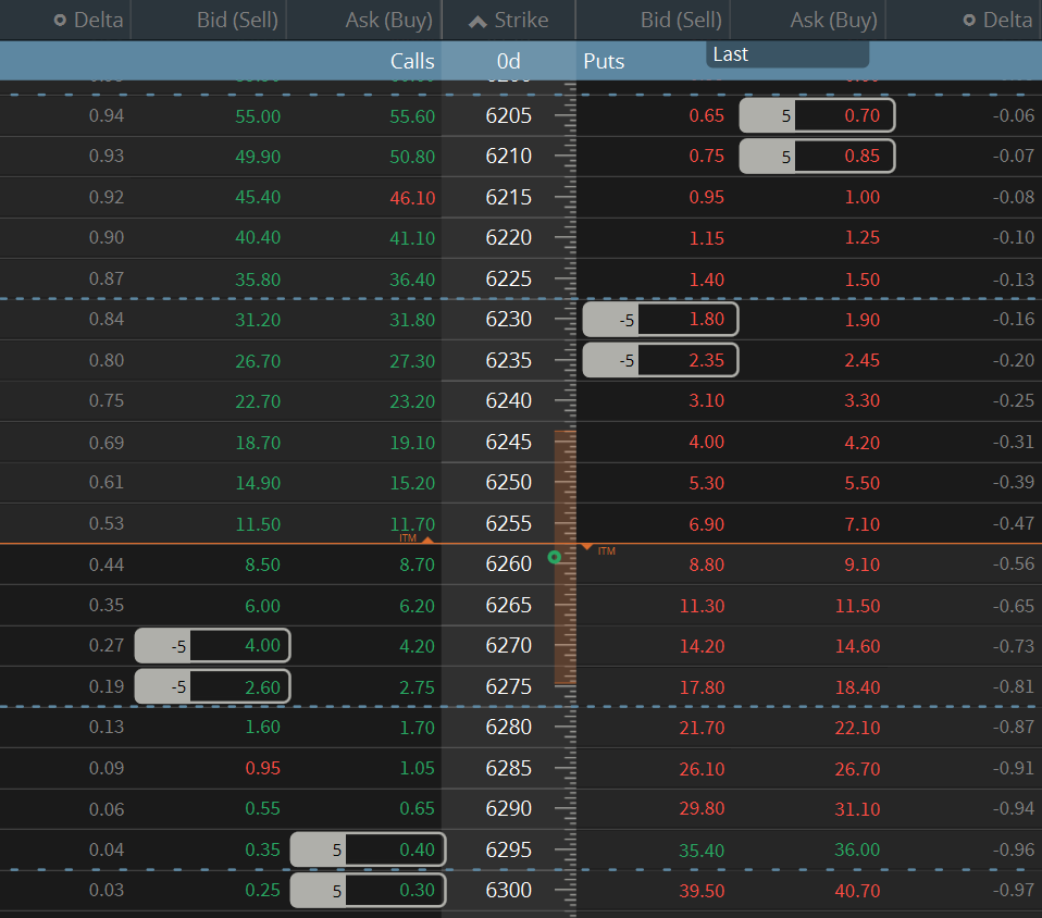bluewhackadoo's tweet image. Thrifty Thursday! Shorty IVr crush @ 12.1. Two 5lot tranches,  around the 17Δ. GTC's are set at 40pct.  #lizjny @Tony_BATtista