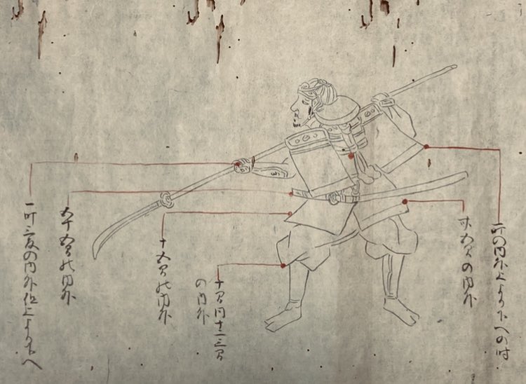 _Gun_Samurai's tweet image. Target practice… the samurai development a comprehensive system for gunnery, including scrolls intended to educate those new to the way of the gun.
