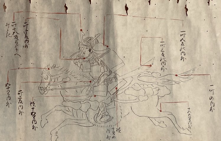 _Gun_Samurai's tweet image. Target practice… the samurai development a comprehensive system for gunnery, including scrolls intended to educate those new to the way of the gun.