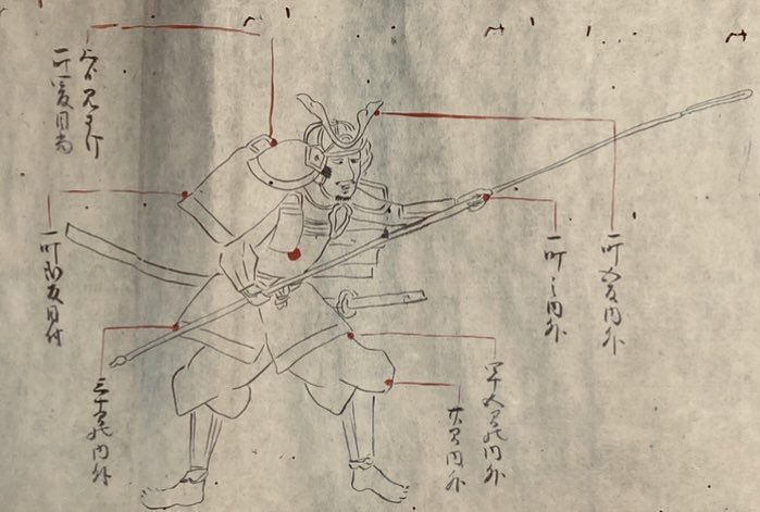 _Gun_Samurai's tweet image. Target practice… the samurai development a comprehensive system for gunnery, including scrolls intended to educate those new to the way of the gun.
