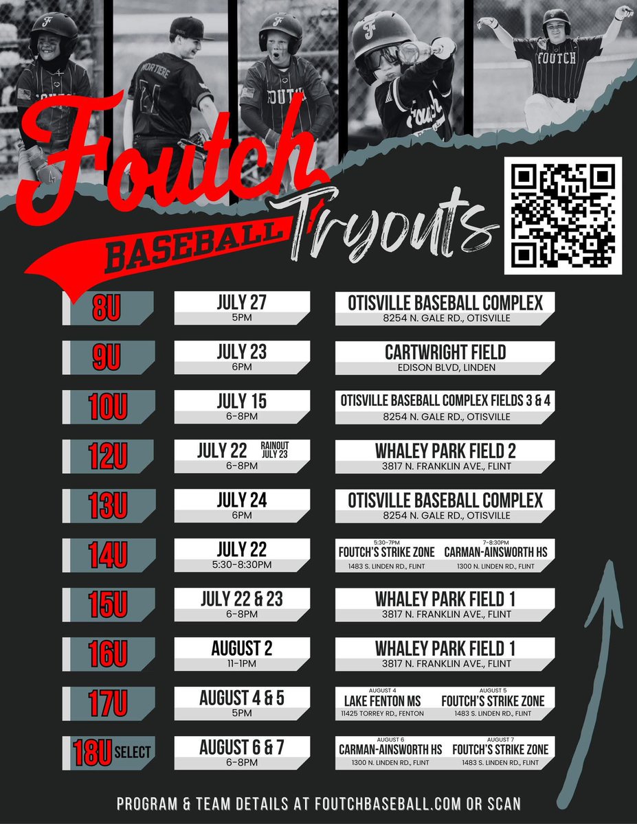 Foutch Baseball tweet media