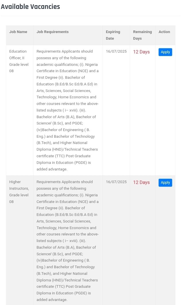 Lagos State Government is hiring 🔔 

TEACHERS 

•Education Officer, II (Grade level 08)
•Higher Instructors, (Grade level 08)

Apply 👇 
tescomjobs.lagosstate.gov.ng

Details 👇