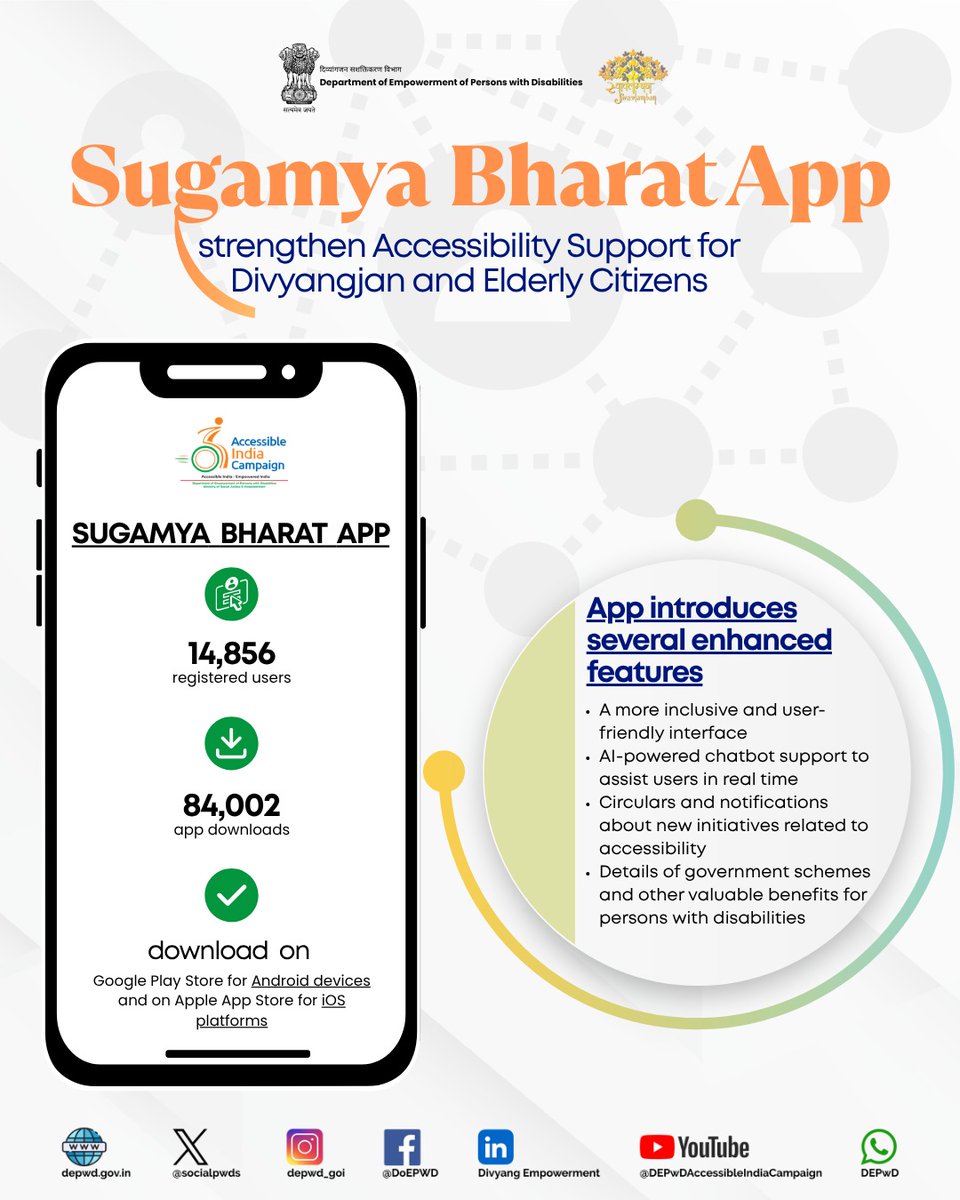 The #SugamyaBharatApp, a flagship initiative of the Government of India – has been revamped to offer a smarter, simpler and more accessible experience for persons with disabilities and elderly citizens. The new version features a more inclusive and user-friendly interface,