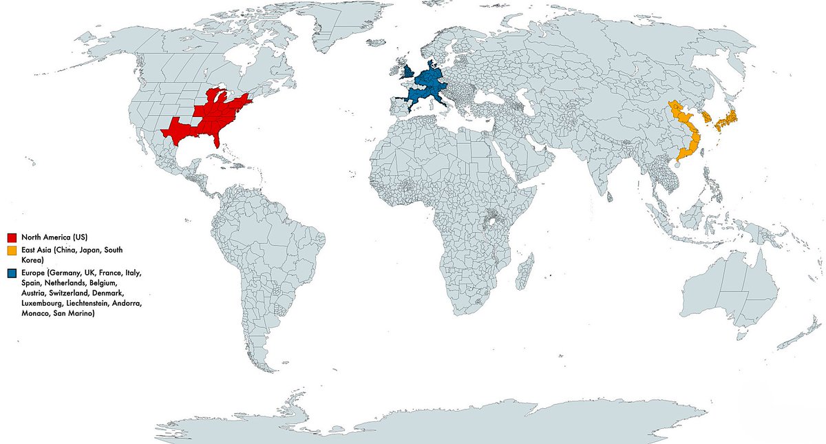 These three regions account for 50% of global GDP