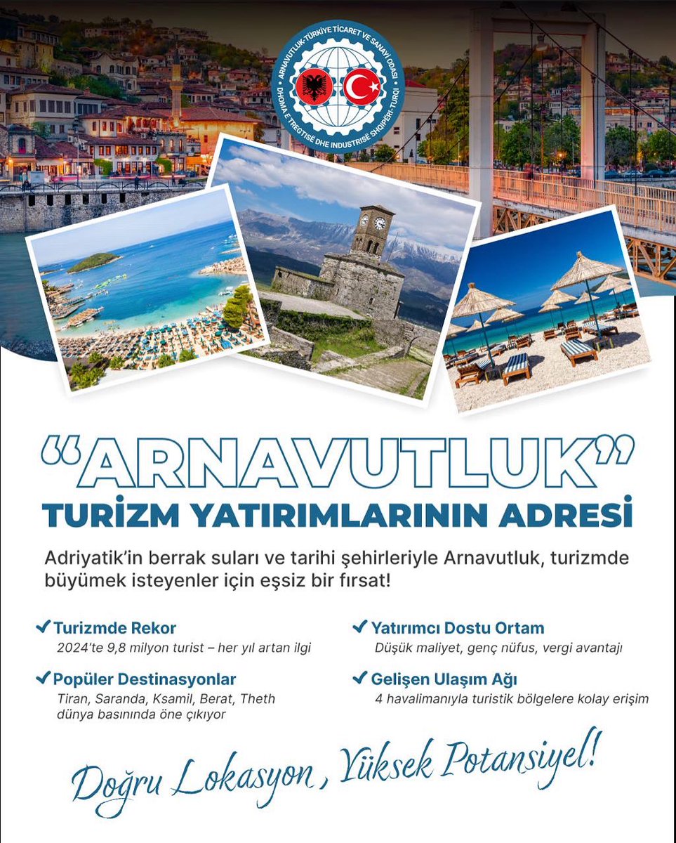 ATTSO (@info_attso) on Twitter photo 🇦🇱 Arnavutluk, turizmde yatırım fırsatlarıyla öne çıkıyor!
2024’te 9,8 milyon turisti ağırlayan Arnavutluk; uygun maliyetli yatırım ortamı, genç nüfusu ve doğal güzellikleriyle Türk turizm yatırımcıları için eşsiz potansiyel sunuyor.
🔗 attso.al
📧 info@attso.al 🇦🇱 Arnavutluk, turizmde yatırım fırsatlarıyla öne çıkıyor!
2024’te 9,8 milyon turisti ağırlayan Arnavutluk; uygun maliyetli yatırım ortamı, genç nüfusu ve doğal güzellikleriyle Türk turizm yatırımcıları için eşsiz potansiyel sunuyor.
🔗 attso.al
📧 info@attso.al