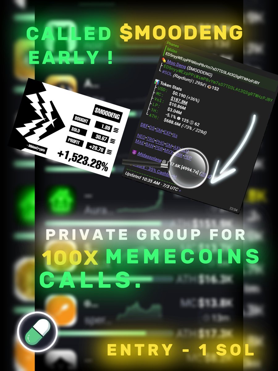 realretardio's tweet photo. @cryptodotnews @Official_Upbit When we called $MOODENG at 37.6k, they laughed…
Now it’s a 5000x giga beast

TG always spots the next one early -https://t.co/eO9Txoc207 https://t.co/9rjPHNCcob