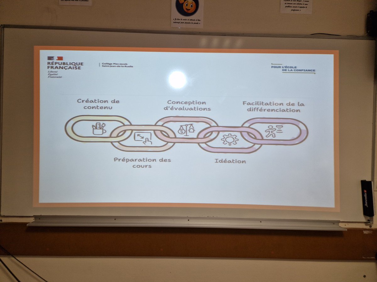 Collège Max JACOB tweet media