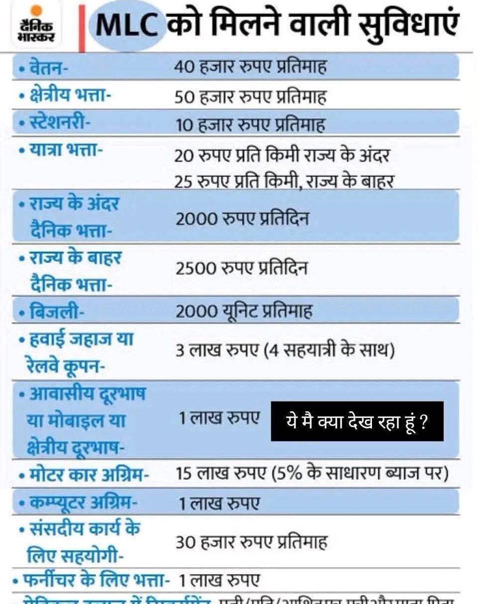 baranwal06's tweet photo. इतनी सारी सुविधाओं के बाद इनको OPS और हमको UPS , 
क्या ये इस तरह से चल पाएगा ??🤔🤔🫵
#ops 
#pension 
 #RemOps
#irmops 
#restoreoldpension 
#nonps_noups_onlyops  #NoNPS_NoUPS_OnlyOPS https://t.co/QkcwiVNkWg