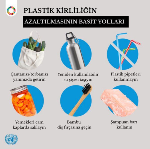 Su Yönetimi Genel Müdürlüğü (@suyonetimi) on Twitter photo Plastik kirliliği, karşı karşıya olduğumuz en acil ve çözülebilir çevresel sorunlardan biridir.
Her yıl yaklaşık 11 milyon ton plastik sucul ekosistemlere karışıyor.
Daha fazlası: lnkd.in/dUjhqbEn^
<a href="/TCTarim/">T.C. Tarım ve Orman Bakanlığı</a> <a href="/bekirgizligider/">Ebubekir GİZLİGİDER</a> <a href="/AfireSever/">Afire Sever</a> Plastik kirliliği, karşı karşıya olduğumuz en acil ve çözülebilir çevresel sorunlardan biridir.
Her yıl yaklaşık 11 milyon ton plastik sucul ekosistemlere karışıyor.
Daha fazlası: lnkd.in/dUjhqbEn^
<a href="/TCTarim/">T.C. Tarım ve Orman Bakanlığı</a> <a href="/bekirgizligider/">Ebubekir GİZLİGİDER</a> <a href="/AfireSever/">Afire Sever</a>
