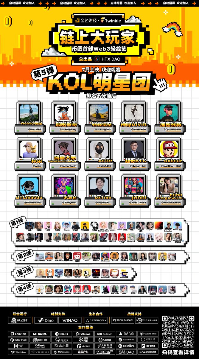Twinkle (@web3twinkle) on Twitter photo 🎉🎉 由金色財經 <a href="/JinseFinance/">JinSe Finance</a> ✘ Twinkle <a href="/Web3Twinkle/">Twinkle</a> 發起
HTX DAO <a href="/HTX_DAO/">HTX DAO</a> 總出品、OLaXBT <a href="/olaxbt/">olaxbt</a> 聯合發行,Dino <a href="/DinoDAOAlliance/">DINO DAO Alliance</a>、WINAO <a href="/winao_global/">WINAO GLOBAL</a> 特別支持的
鏈上大玩家·Twinkle 第五彈 KOL明星團火熱登場!
本期超豪華陣容集結,歡迎一起加入 Web3 輕綜藝的夏日冒險:
<a href="/Web3FRZ/">Web3小樊总</a> 🎉🎉 由金色財經 <a href="/JinseFinance/">JinSe Finance</a> ✘ Twinkle <a href="/Web3Twinkle/">Twinkle</a> 發起
HTX DAO <a href="/HTX_DAO/">HTX DAO</a> 總出品、OLaXBT <a href="/olaxbt/">olaxbt</a> 聯合發行,Dino <a href="/DinoDAOAlliance/">DINO DAO Alliance</a>、WINAO <a href="/winao_global/">WINAO GLOBAL</a> 特別支持的
鏈上大玩家·Twinkle 第五彈 KOL明星團火熱登場!
本期超豪華陣容集結,歡迎一起加入 Web3 輕綜藝的夏日冒險:
<a href="/Web3FRZ/">Web3小樊总</a>