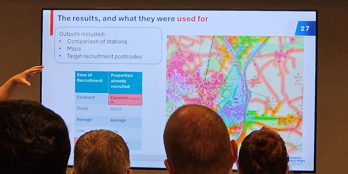 cadcorp's tweet image. Compelling session at today&apos;s @NFCC_FireChiefs #DDaT conference from @HantsIOW_fire. Here they share their achievements with @Cadcorp #SISDesktop for advanced scenario modelling and how these are being applied to a range of initiatives such as on-call recruitment - #GIS