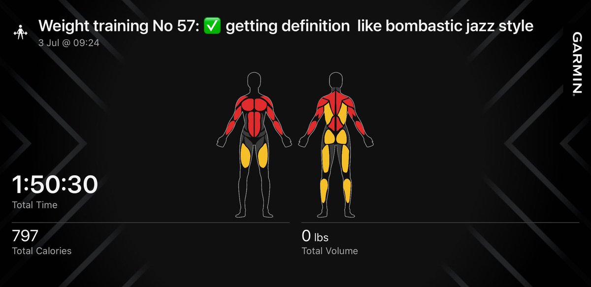 Weight training No 57: ✅ getting definition  like bombastic jazz style

Always #heedthecall 
#keeppoundin
#justbebetter
#noexcuses
#garmin