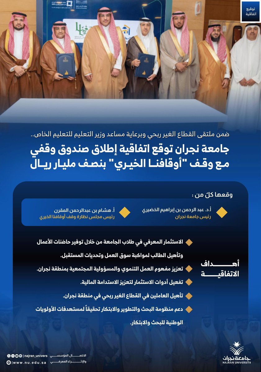 ضمن ملتقى #القطاع_الغير_ربحي وبرعاية مساعد وزير التعليم للتعليم الخاص..

#جامعة_نجران توقع اتفاقية إطلاق صندوق وقفي مع وقف "أوقافنا الخيري" بنصف مليار ريال
