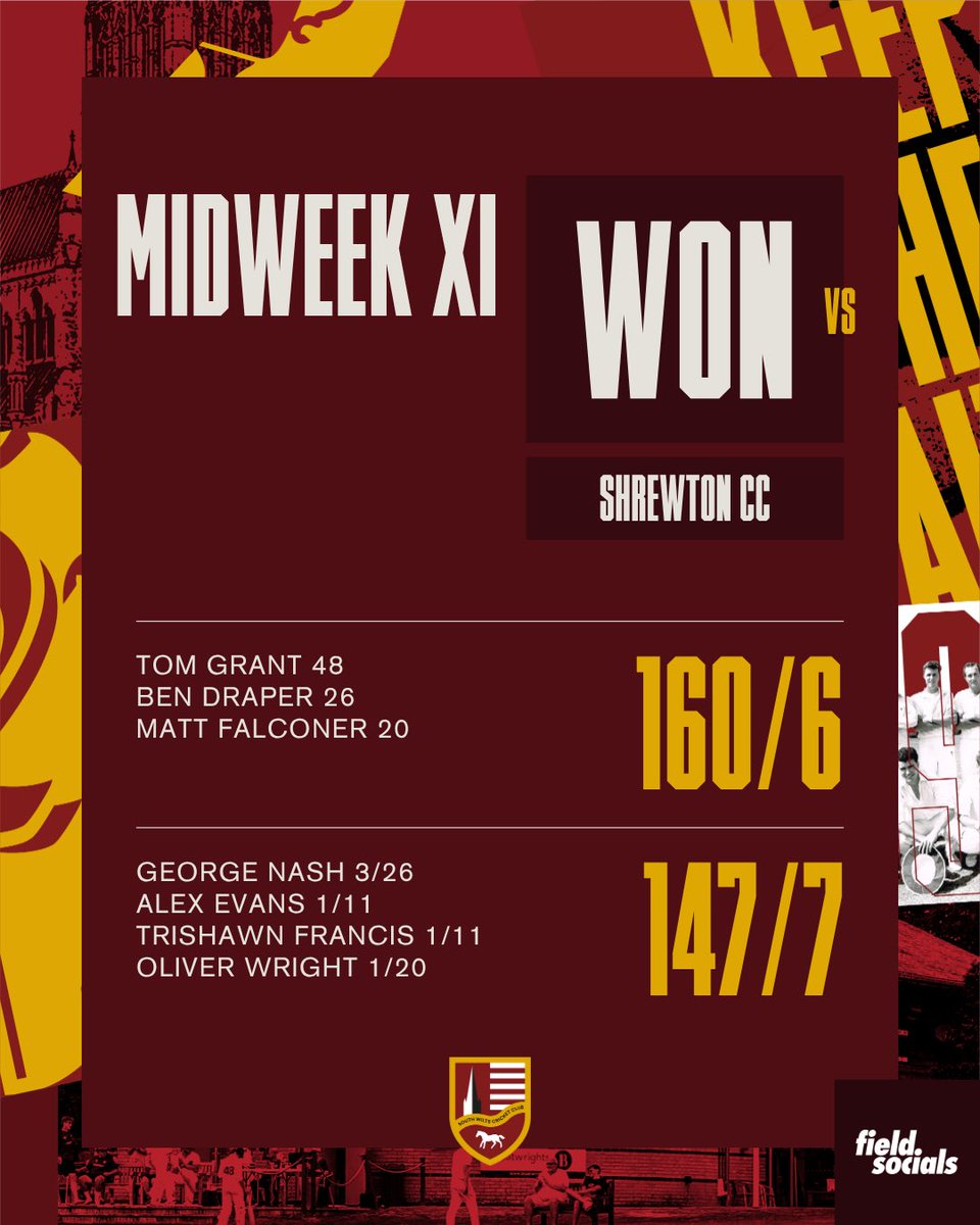 Midweek XI got back to winning ways with a 13 run win over Shrewton CC on Monday evening. 

Tom Grant top scoring with the bat (48) and George Nash 3 wickets which included a hatrick in the penultimate over. 👏🏼