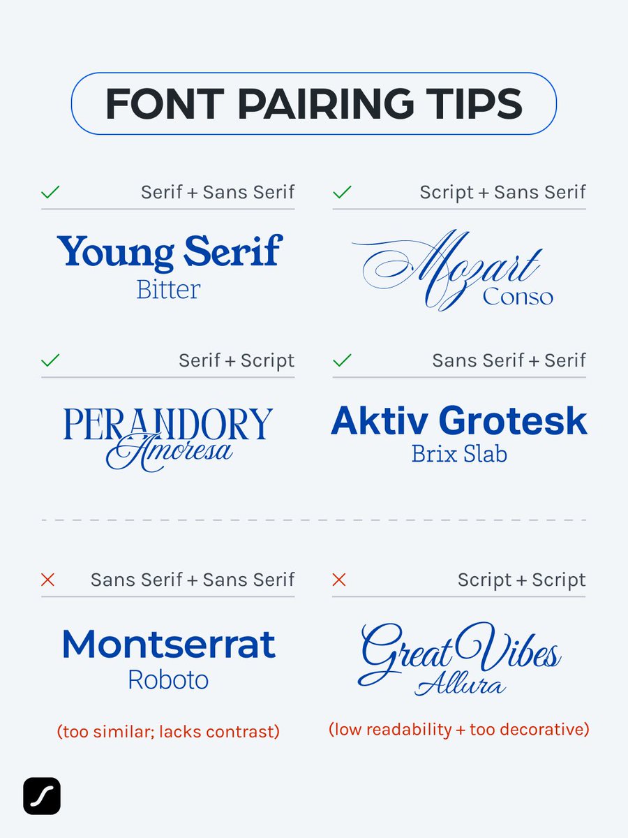 🤔 Did you know not all font pairings are created equal?

🔖 Save this guide to make your next design look polished, not painful. 

#fontpairing #designtips #graphicdesign #graphicdesigner #freelancedesign #uidesigner