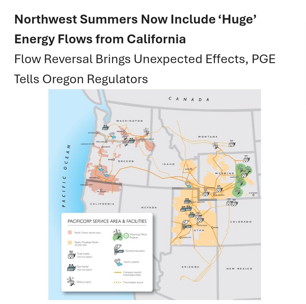 TKavulla's tweet image. One of the weirder things to happen lately in the power markets:
California has become a huge exporter during its peak season. Meanwhile the rest of the West has hollowed out its fossil capacity, leaning on Cali's battery/gas/renewable abundance.
(thank you Cali ratepayers!)