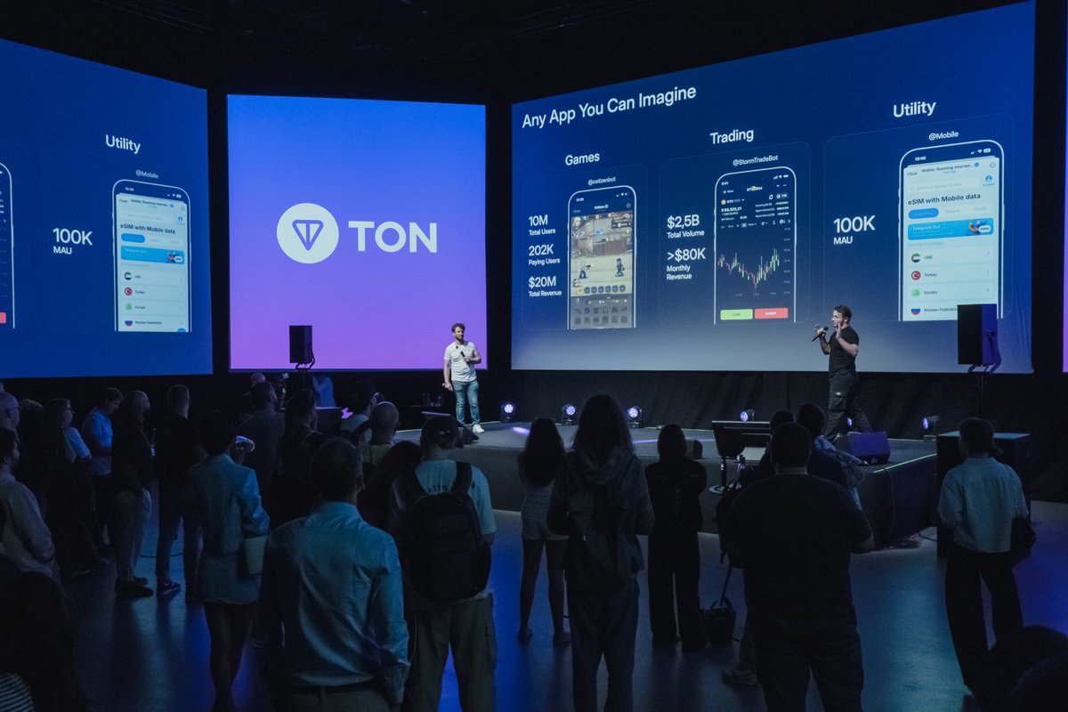 Gm Web3!

Can you spot a TON of People?