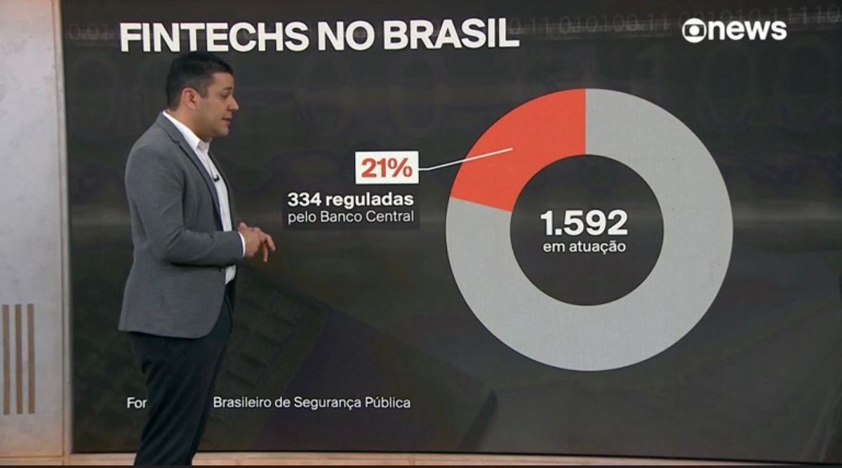 Na Globo News agora: culpa do ataque hacker é falta de regulamentação das fintechs. 

Se regulamentação resolvesse alguma coisa o Brasil seria o país mais seguro do Universo.