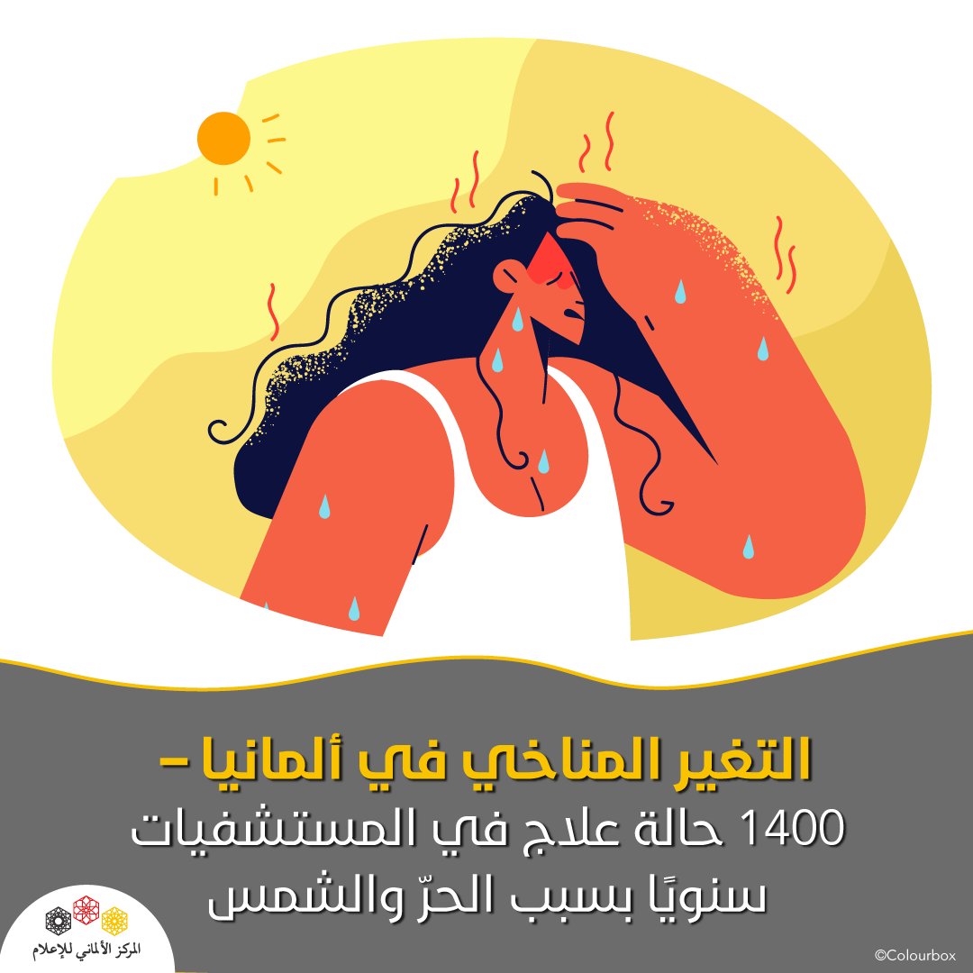 موجات الحر 🔥 حتى في #ألمانيا 🇩🇪: نحو 1400  شخص سنويًا يدخلون المستشفى بسبب الحر. 
⚠️في عام 2024، توفي 3000  شخص بسبب درجات الحرارة المتطرفة. 
🌡️ التغير المناخي واقع، ولهذا تلتزم ألمانيا بسياسة فعالة لـ #حماية_المناخ!