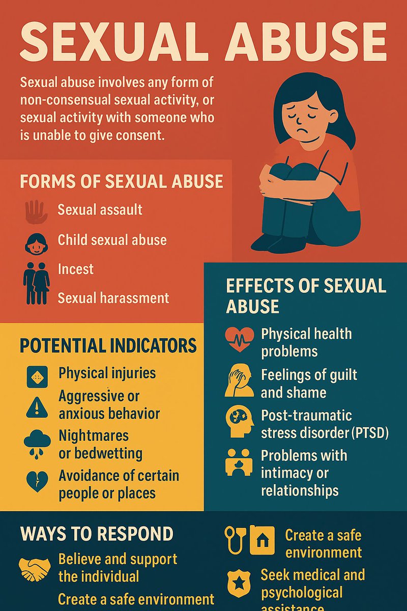 de__elysian's tweet image. 🚨 Stop Sexual Abuse: Speak Up. Stand Strong. 🚨
Sexual abuse is a violation of trust and dignity. It thrives in silence — let’s break that silence, support survivors, and build a safer world for all.
#EndSexualAbuse #SpeakOut #SupportSurvivors #NoExcuseForAbuse #BreakTheSilence