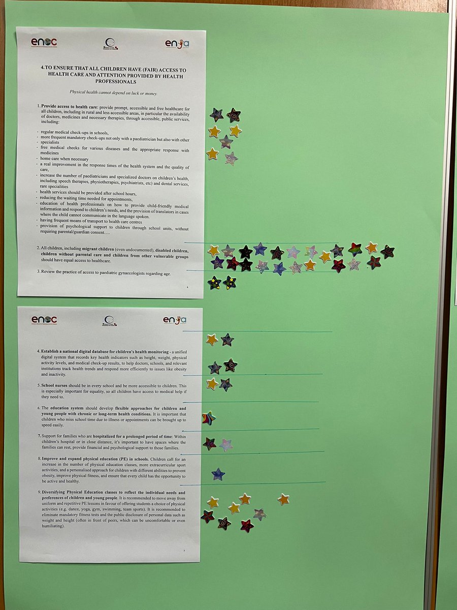 La Martina i l'Alessandra, membres del Consell Assessor Jove, han participat en la trobada d'enguany de la Xarxa Europea de Joves Assessors (ENYA) a Jezercica, Croàcia.
🗣️Han debatut i consensuat amb altres joves europeus cinc recomanacions sobre el dret a la salut física.