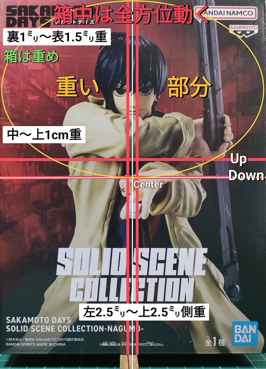 SAKAMOTO DAYS SOLID SCENE COLLECTION NAGUMO ＃重心情報 ⚠️入れ方