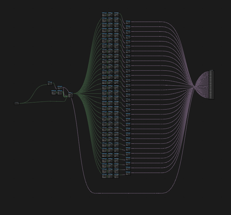 quackarooners's tweet image. goofy nodetree

#b3d #geometrynodes