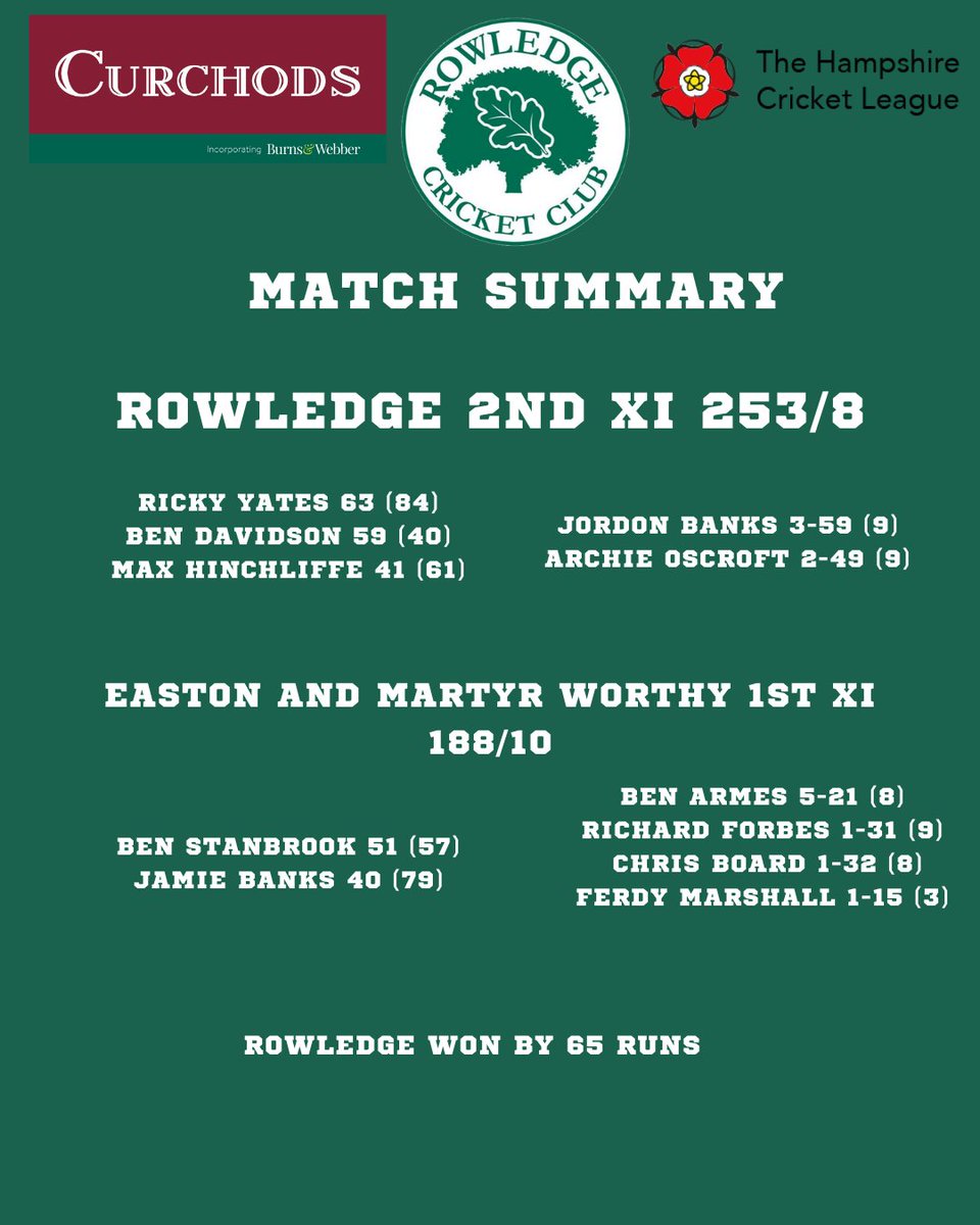 Rowledge CC tweet media